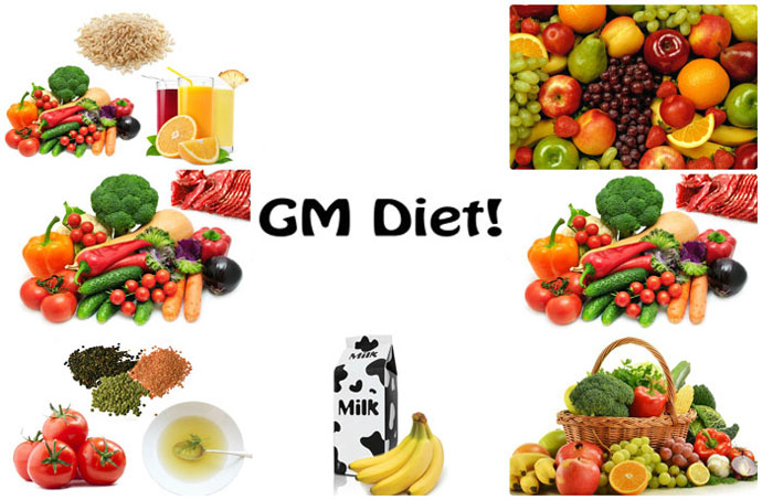 Chế độ ăn kiêng giảm cân GMD là gì và những lưu ý khi thực hiện